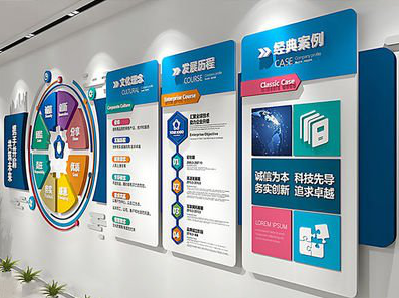  汤阴企业文化墙内容对员工有什么影响？